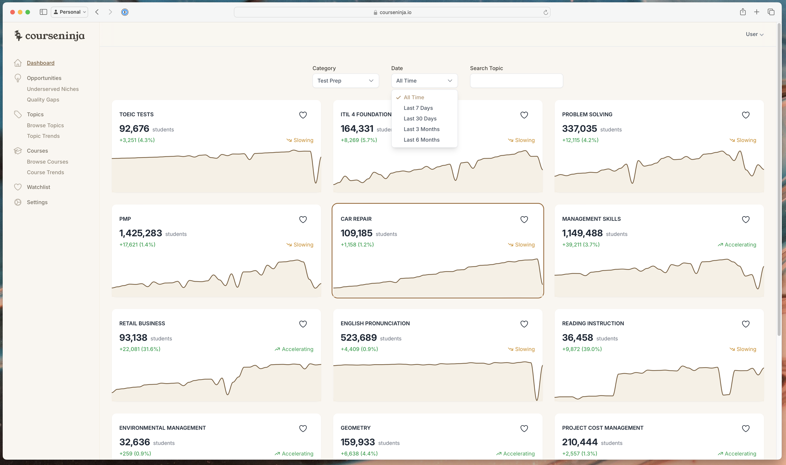 Canadian French Pro Dashboard